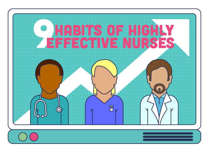 Nursing Lifestyle Habits