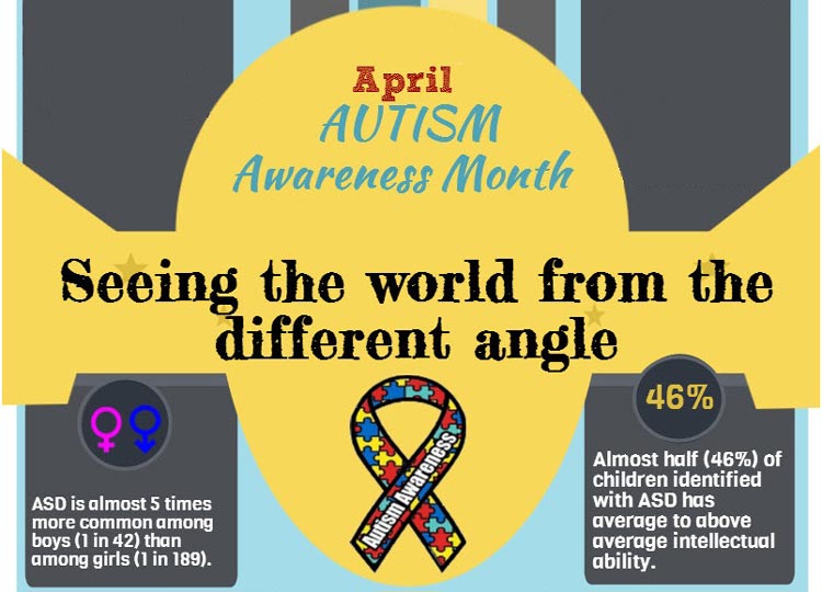 Infographic National Autism Awareness Month